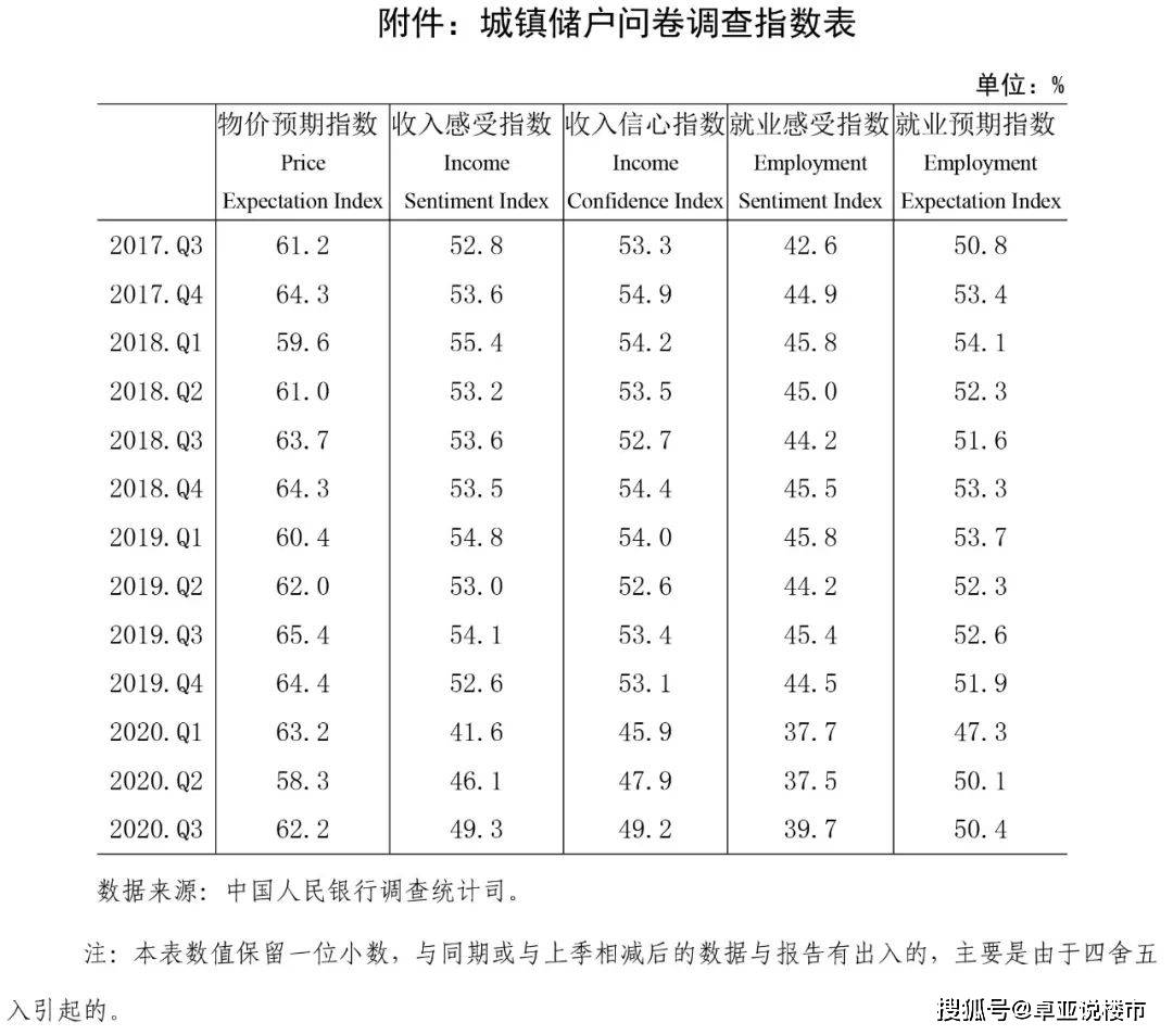 万源盐场镇人口查询_万源黄钟镇(2)