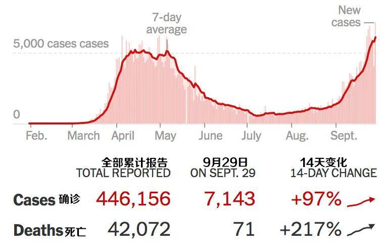 欧洲第二次人口转型的扩散_第二次国共合作