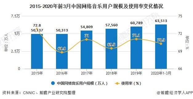 十三五规划主要内容2020 a50814a07de541728a0397dfdaf902d7.jpeg