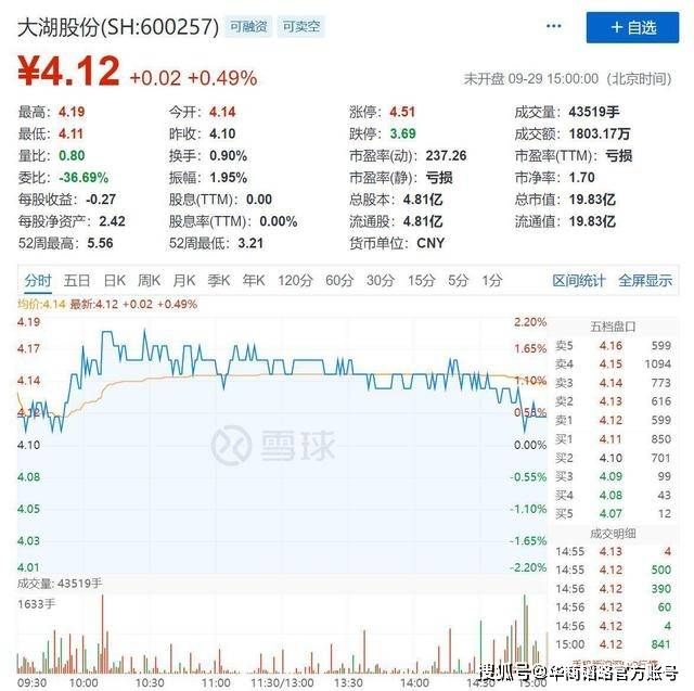 螃蟹|99%阳澄湖大闸蟹是冒牌，养蟹上市公司不赚钱，差点转型卖避孕套