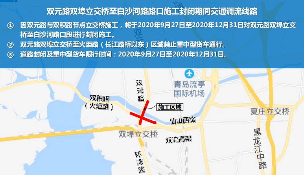 青岛市城阳区各街道gdp2020_2016青岛两会 青岛(3)