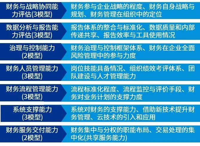 人均产出效率_效率(2)
