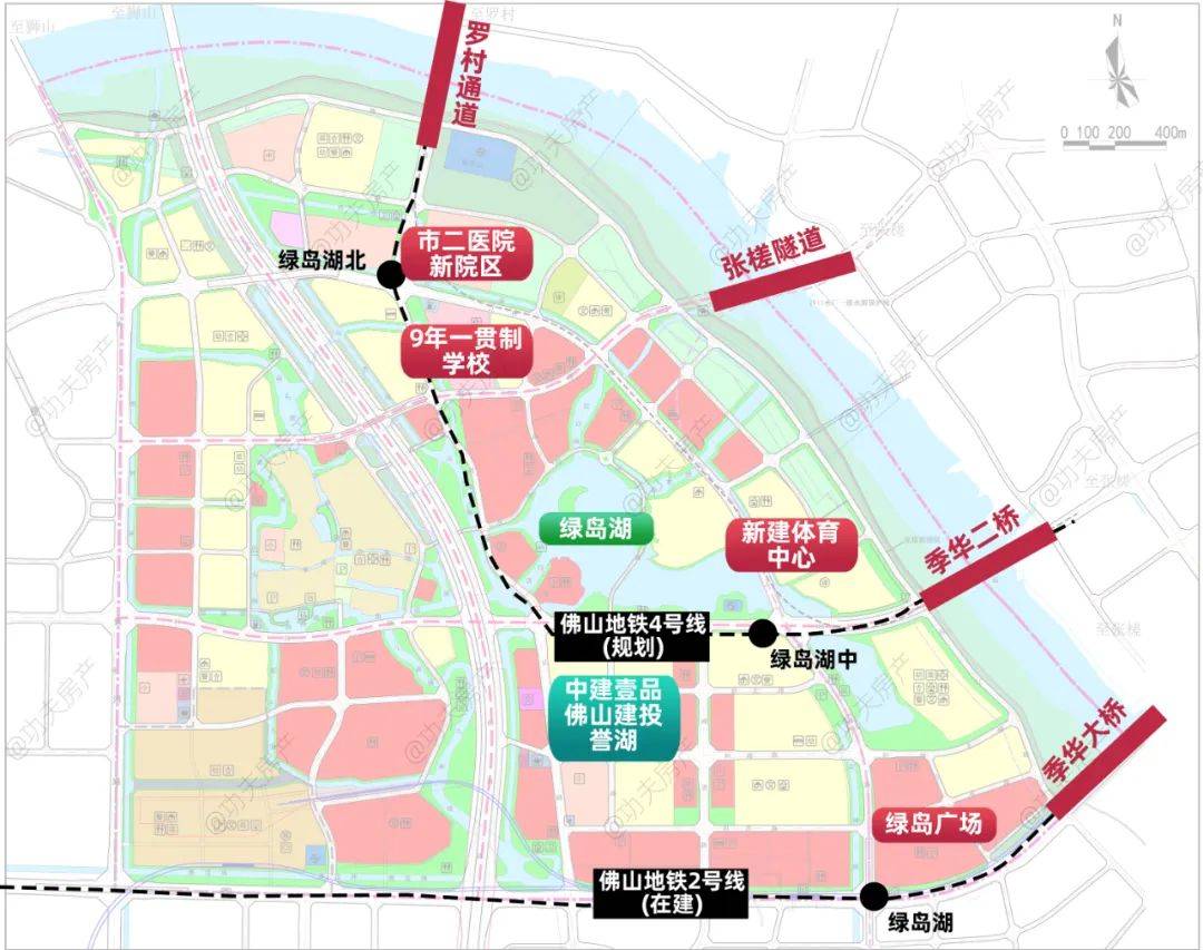 近期, 市二医院绿岛湖新院区动工,设1200个床位; 体育中心和 绿岛湖