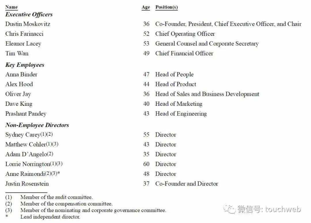 公司|FB联合创始人创办的Asana直接上市：市值超50亿美元