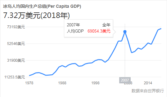 吴兴区gdp千亿_湖州吴兴 GDP破千亿后,如何让 长三角之心 迸发新动能(2)