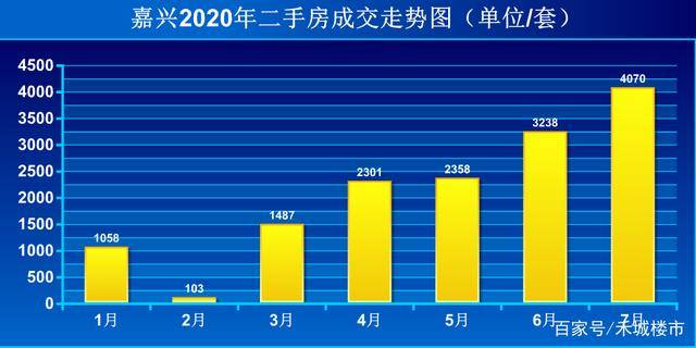 嘉兴平湖2021年gdp是多少_平湖 2021劲爆来袭