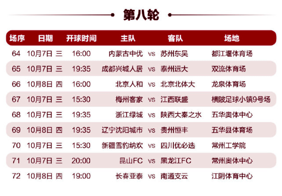 中甲最新排名_中甲积分榜最新排名(2)