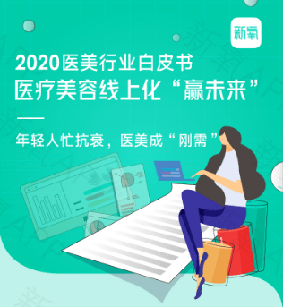 发展|大玩家“通吃”！差异化布局成中小型腰部医美机构增长“必修课”