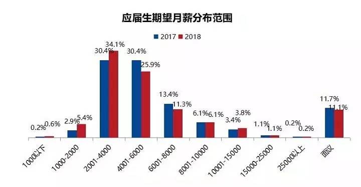 就业形势分析视频 44d359f653174def8d5dfa8e21b3a610.jpeg
