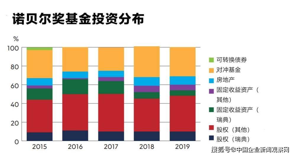 私募债与中小企业私募债_没有私募牌照能不能经营私募_私募