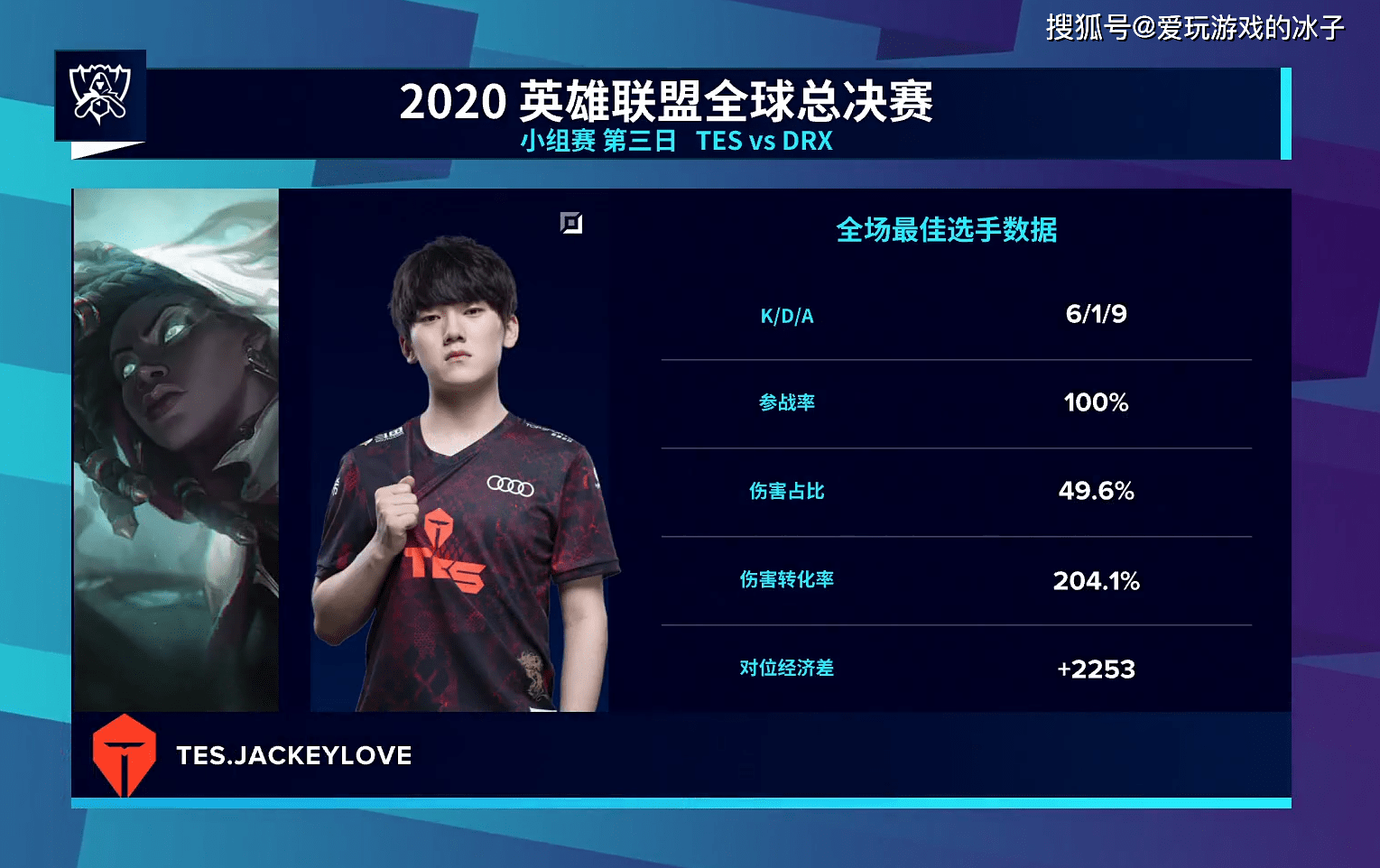 王思聪 lpl