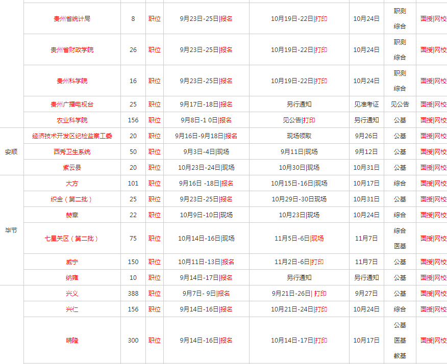 2020年贵州好花红人口普查_贵州惠水好花红酒厂(3)