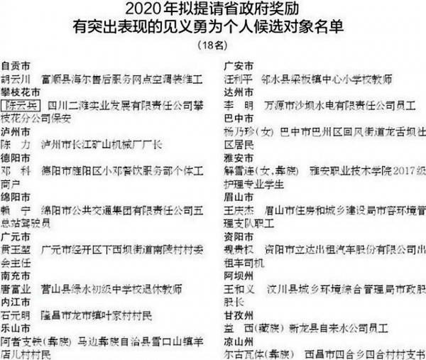 四川拟提请省政府奖励这18名勇士绵阳公交驾驶员赖宁入选