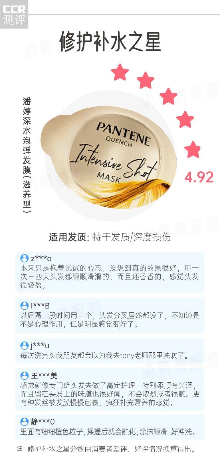 报告|7款洗发水、护发素口碑报告： 干枯、头屑、掉发，秋冬如何呵护你的秀发？