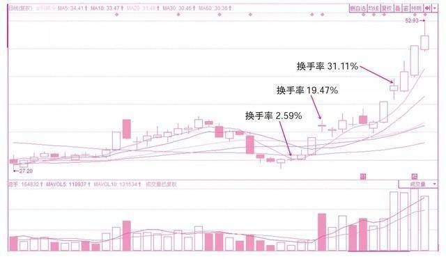 我们常说的gdp指的是_这就是我们常说的傻逼(2)