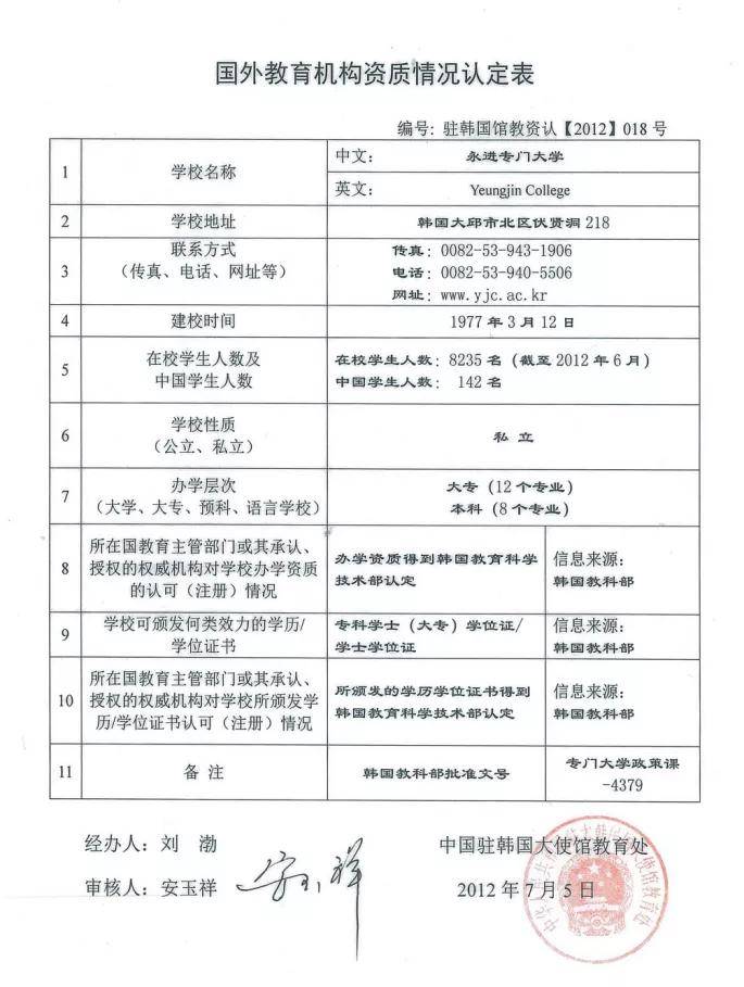 （左一）教育部学历认证样本（右一）国外教育机构资质情况认证表四、留