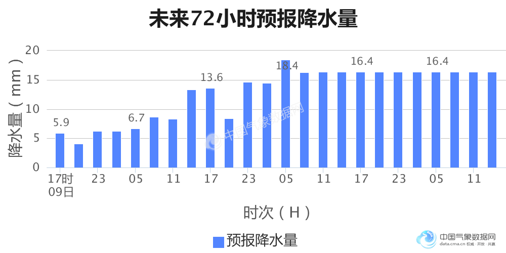 柳叶刀人口预测2050(3)