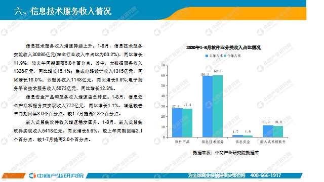中国8月gdp2020_2020年中国gdp变化图