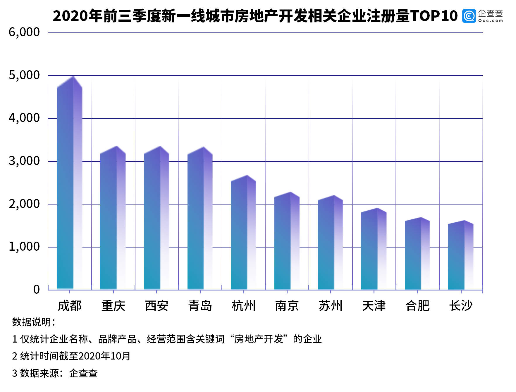 为什么一季度gdp环比下降_十万个为什么手抄报(3)