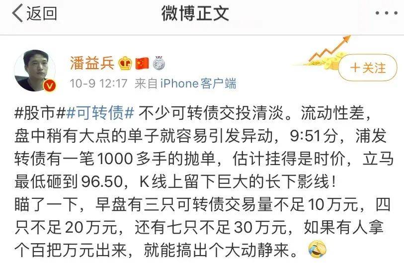 评级|疑遭乌龙指！“A股最大规模可转债”浦发转债96.5元创史上新低