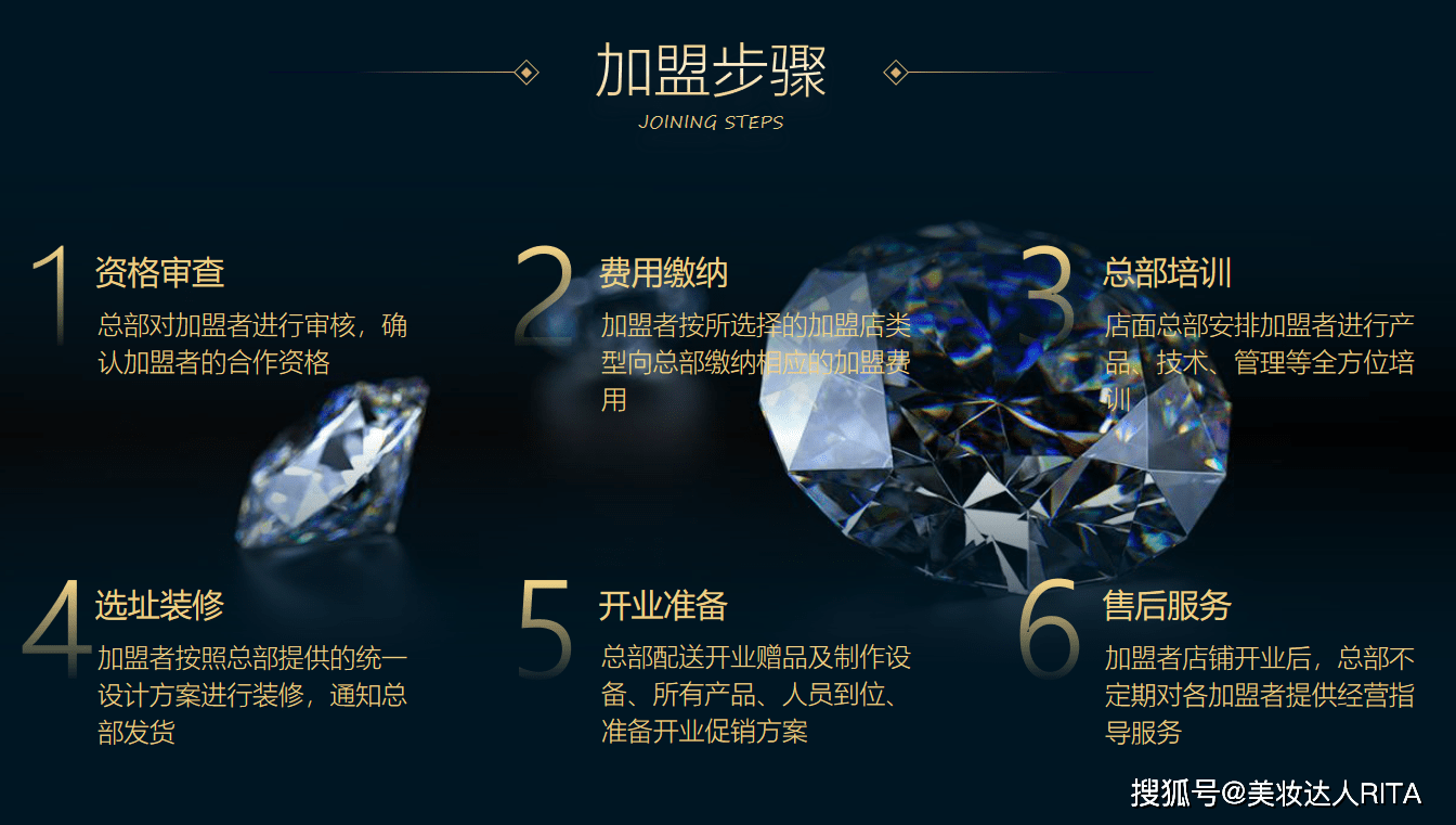 顾客|依见钟情珠宝新零售，教你怎么卖珠宝！