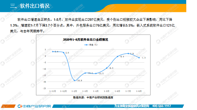 2020年1月中国gdp_2020年中国gdp变化图