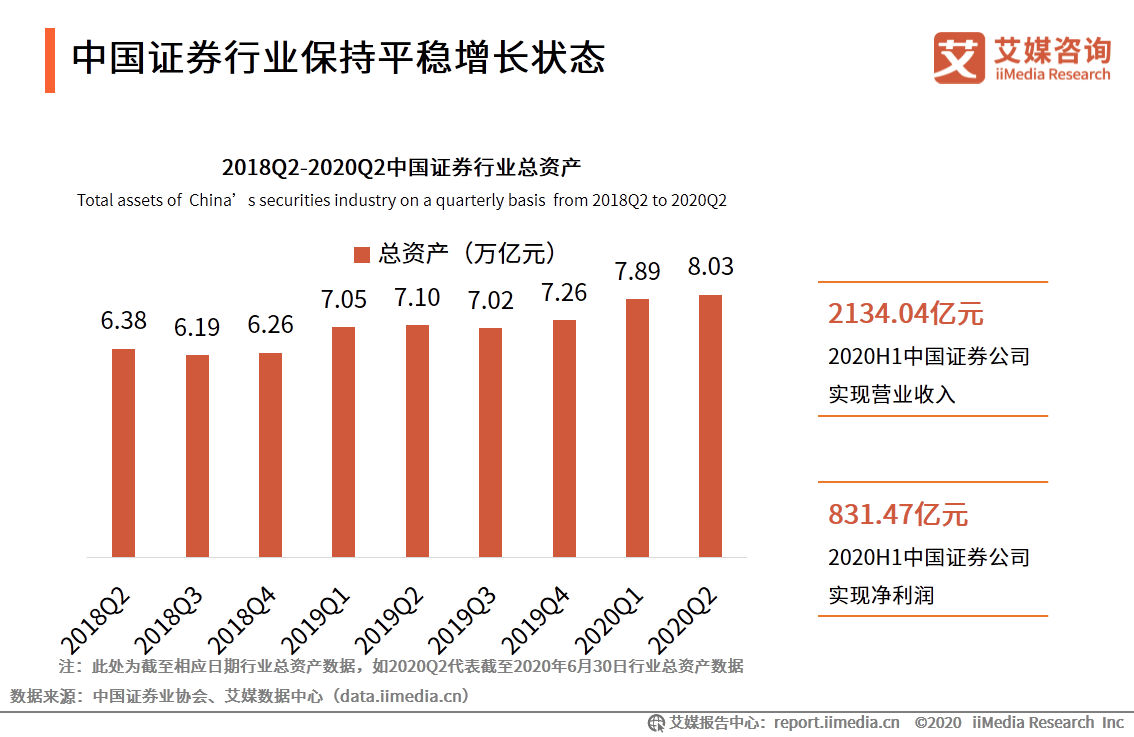 2020年人口发展研究总结_2020年总结图片(2)