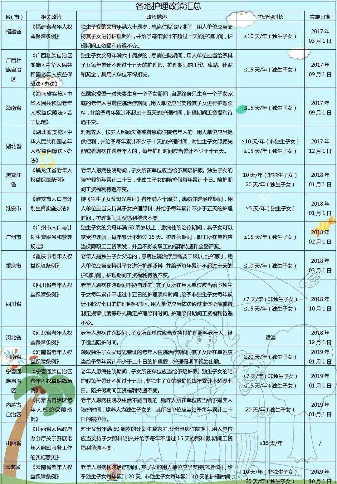 WHO评价老年型人口的标准_who精子第5版正常标准