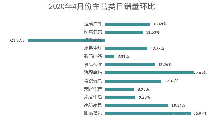 内衣店卖什么提高销量_卖内衣店取什么名(2)