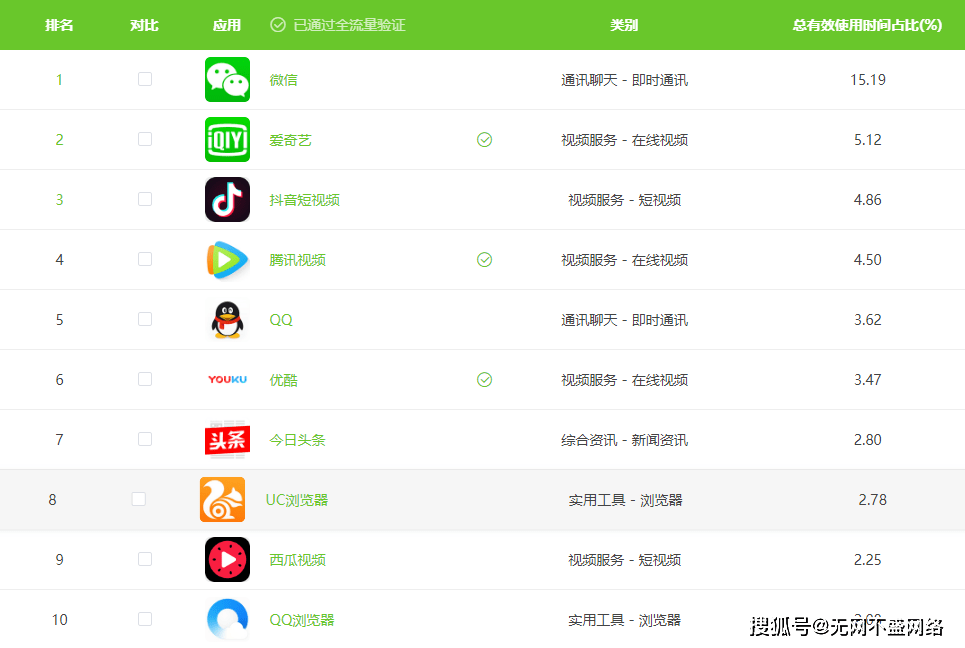 【熊猫体育】
西安网络推广公司分享(图14)