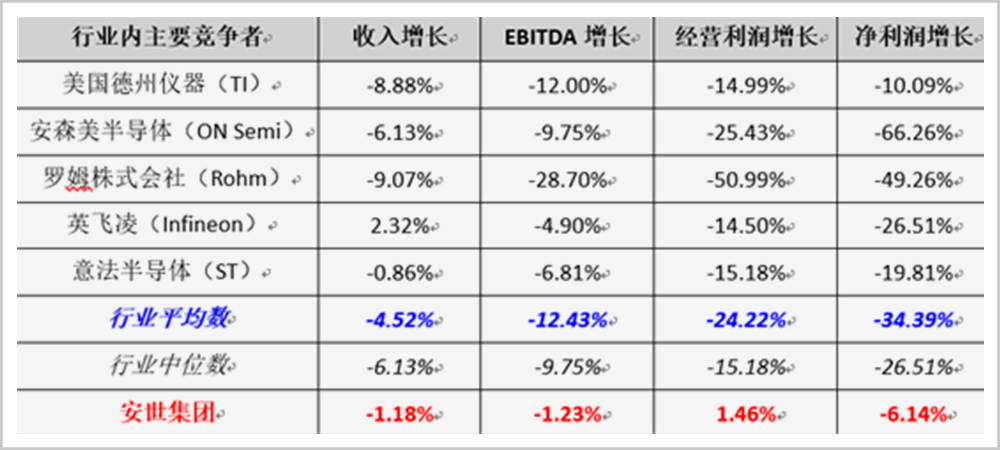 人口细分成功的依据是什么_什么是成功图片