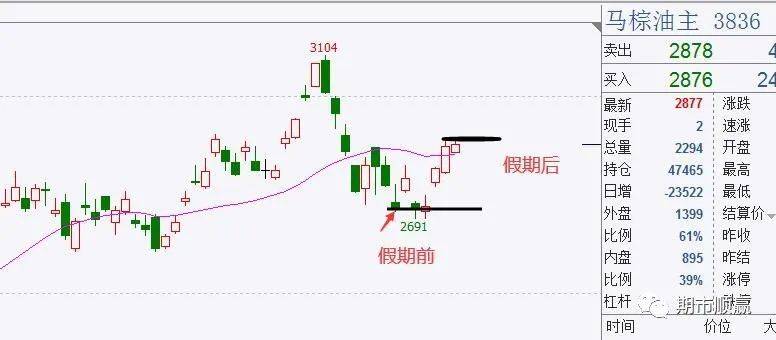 建国前gdp