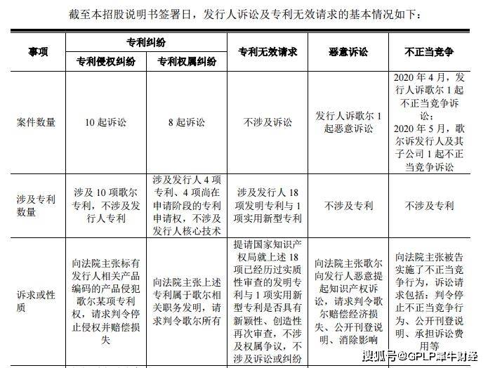 专利|敏芯股份上市即巅峰两月股价腰斩 与歌尔股份专利纠纷余音不绝