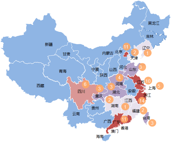 2020的上海人口分布_人口普查(3)