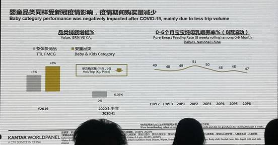 人群|CBME|疫后母婴增长新机会：聚焦人群，把握需求，转变渠道