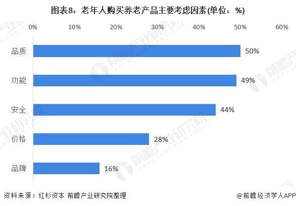 推动中国gdp的十大产业_跨界融合推进服务业十大产业 向现代服务业要绿色GDP(3)