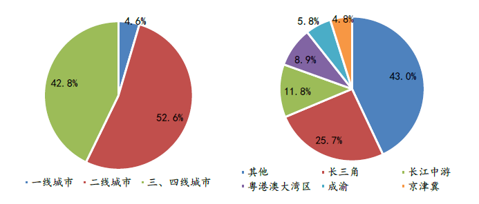 2020年9月涨幅排名_统计局:2020年9月份CPI、PPI环比涨幅继续回落