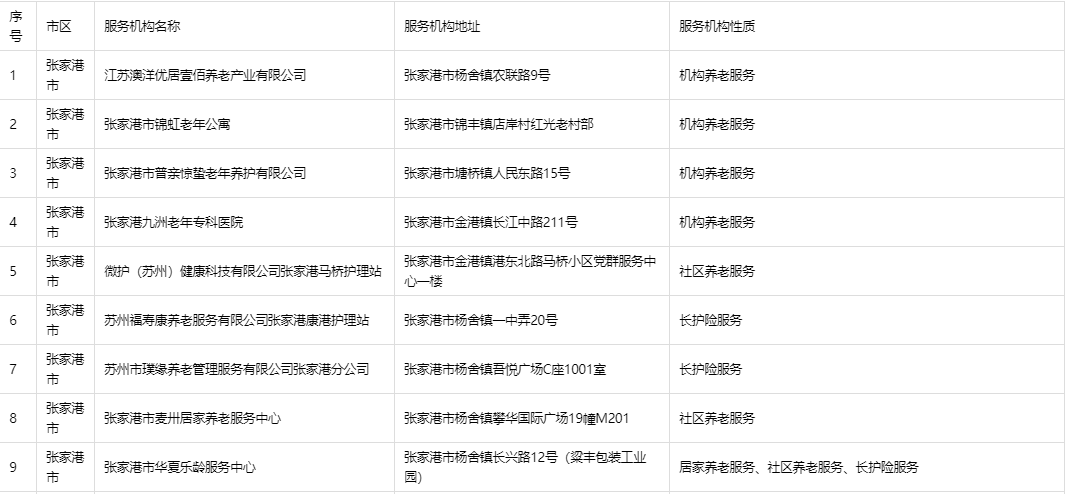 中国人均寿命一直在提高_中国人均寿命变化图(3)