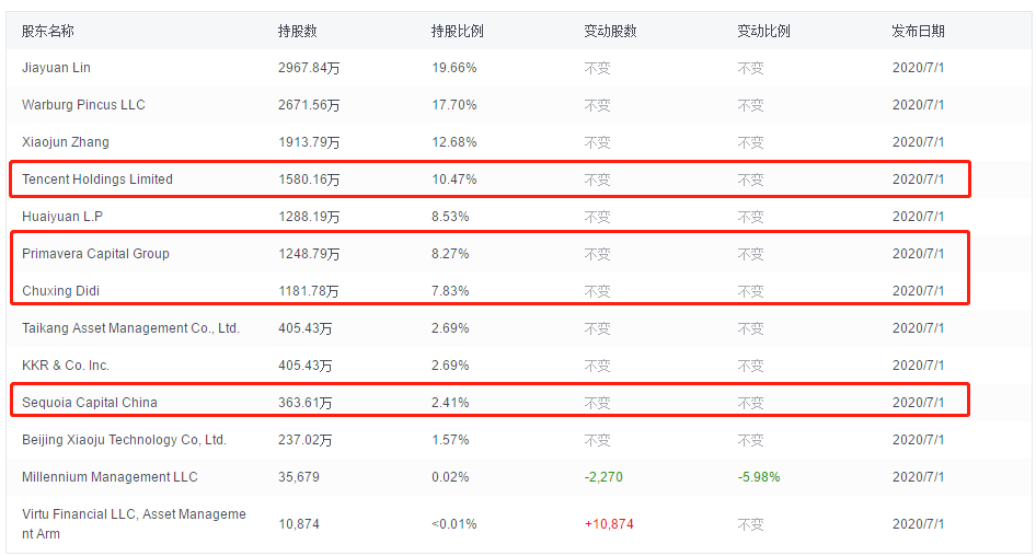 资本|回溯十年发展历程，灿谷公布下一步发展规划