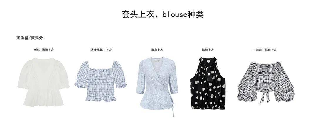 衣服|总是重复购买，还不是因为不知道这个「上衣清单」