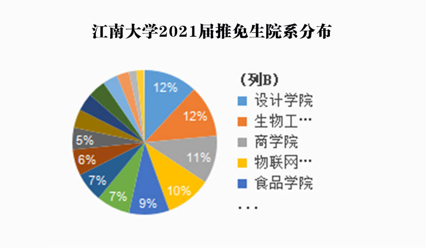 江苏人口2021总人数_江苏地图(3)