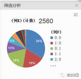 今日足球竞彩胜平负预测_今日足球竟彩胜平负对阵_今日竞彩足球胜平负