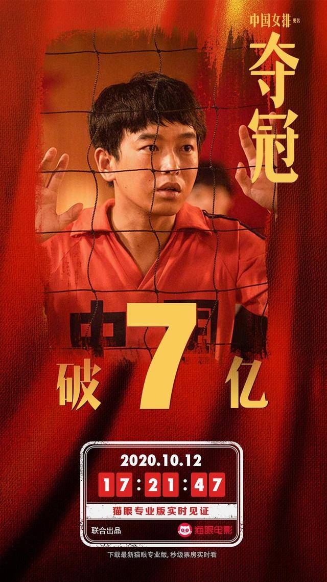 《夺冠》票房破7亿,郎平白浪母女同框