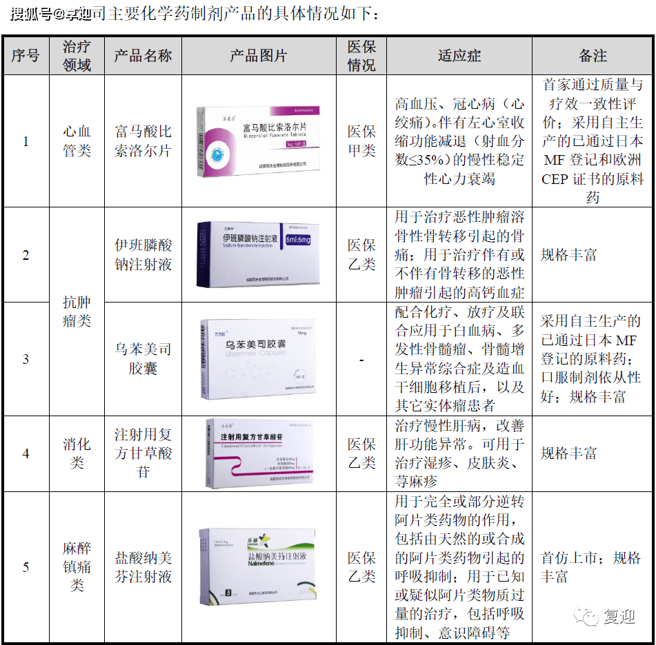 经济动物 总量_2020世界经济总量图片(2)