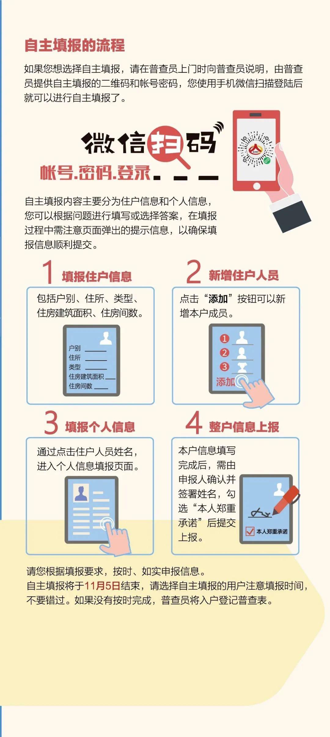 北京迁入户籍人口_松阳县户籍人口徐建华(3)