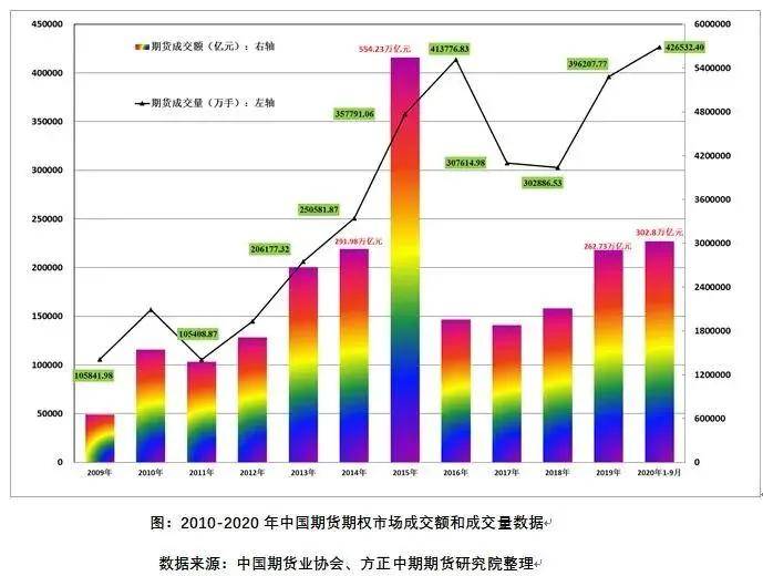 2020年2日份GDP_2020年世界gdp排名(3)