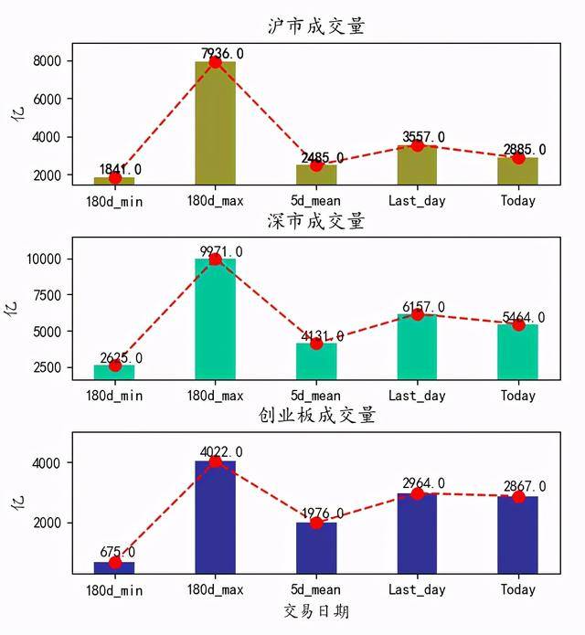 江苏经济总量达破9万亿_江苏地图(3)