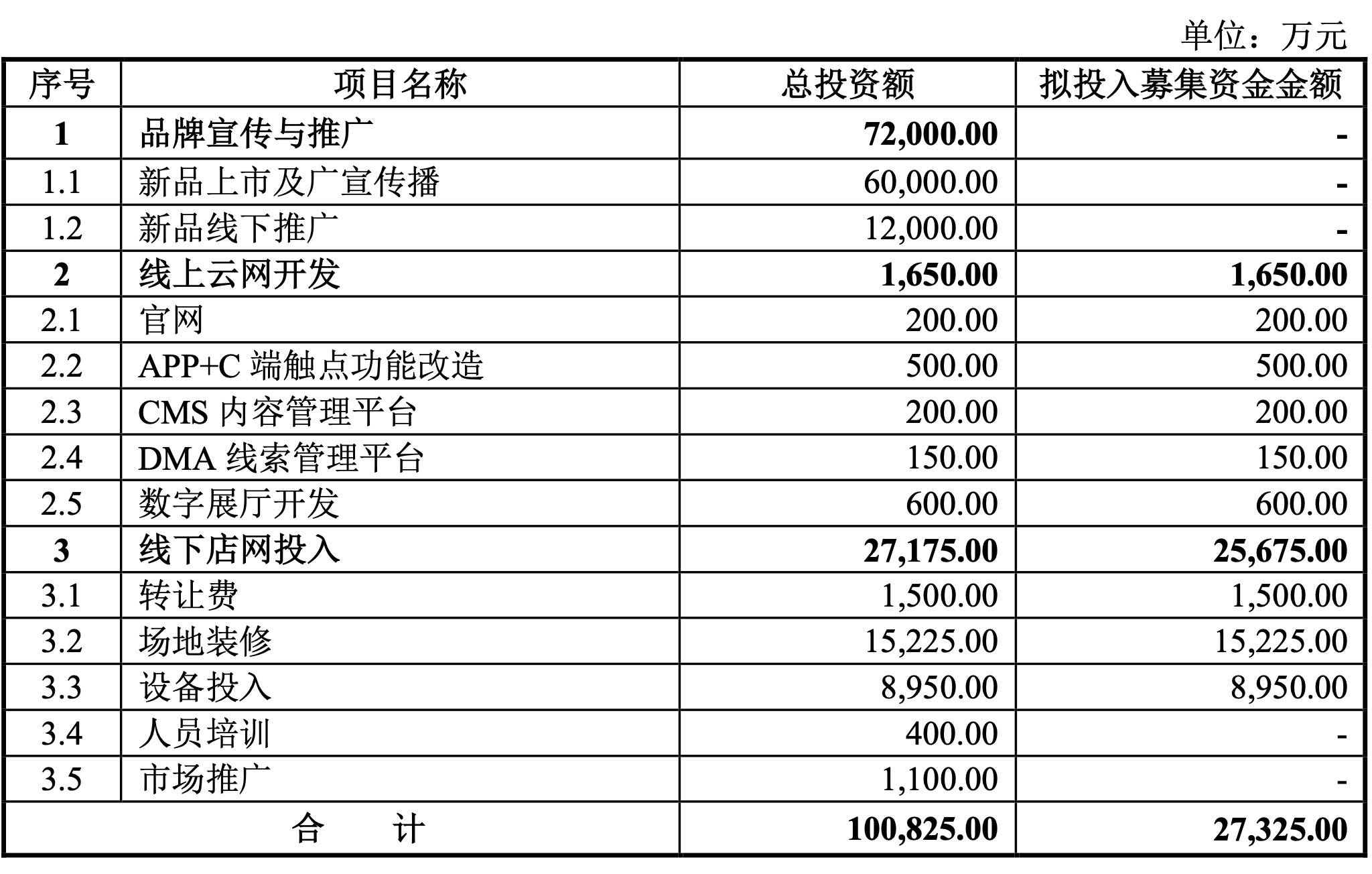 赛力斯股票最低价 21cd58fe4753407bbd73c8ac65a5a34f.jpeg