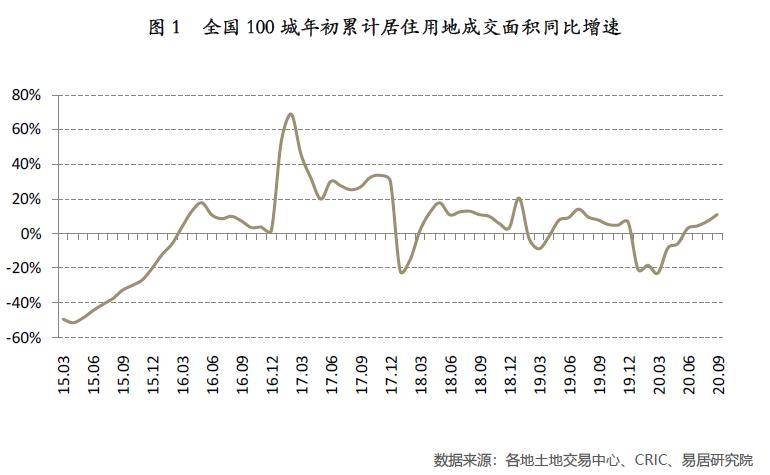 三线城市人口越来越少_人口老龄化图片(3)