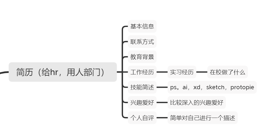 666c5e85e5c64a1e9716c9267f127e38.png